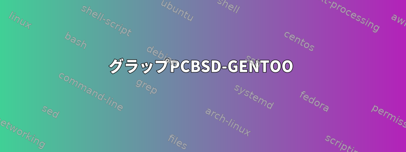 グラップPCBSD-GENTOO