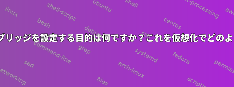 RHELでソフトウェアブリッジを設定する目的は何ですか？これを仮想化でどのように使用できますか？