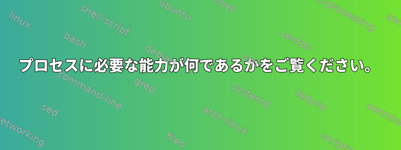 プロセスに必要な能力が何であるかをご覧ください。