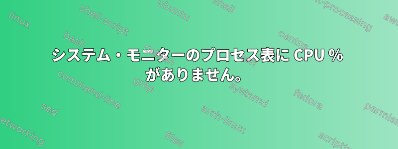 システム・モニターのプロセス表に CPU % がありません。