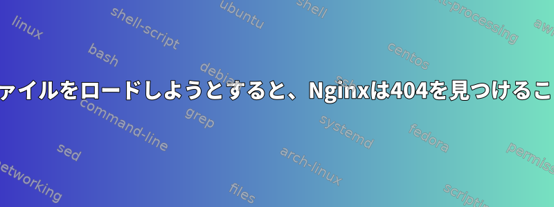 ディレクトリにファイルをロードしようとすると、Nginxは404を見つけることができません。