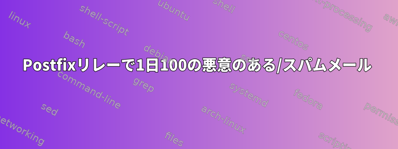 Postfixリレーで1日100の悪意のある/スパムメール