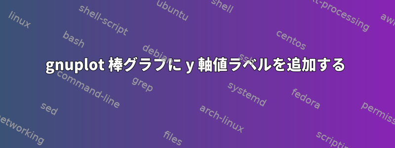 gnuplot 棒グラフに y 軸値ラベルを追加する