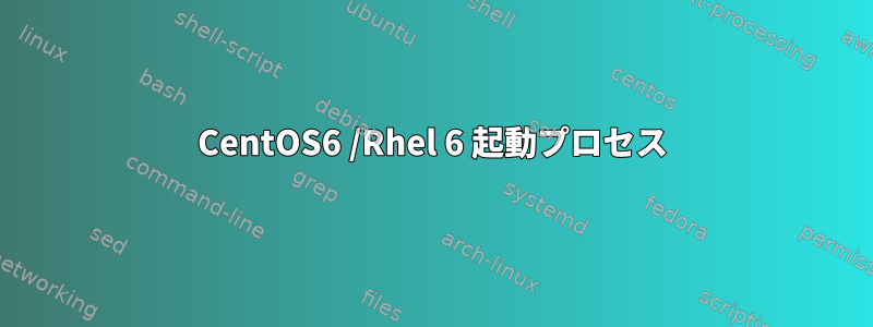 CentOS6 /Rhel 6 起動プロセス