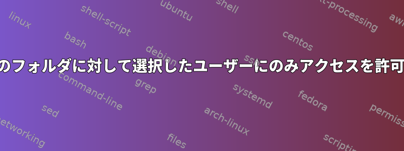 特定のフォルダに対して選択したユーザーにのみアクセスを許可する