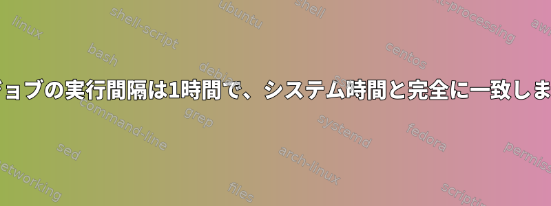 Cronジョブの実行間隔は1時間で、システム時間と完全に一致しません。