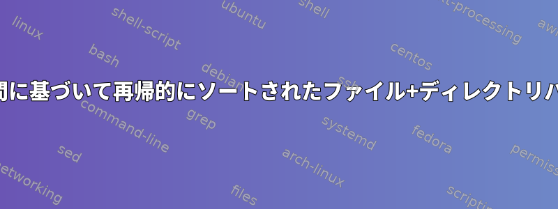 アクセス時間に基づいて再帰的にソートされたファイル+ディレクトリパスのリスト