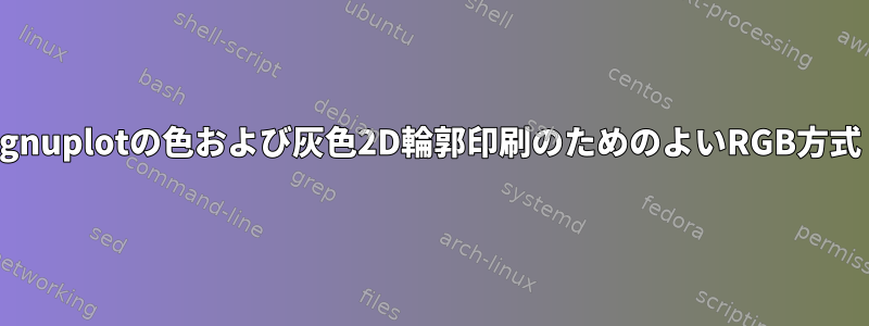 gnuplotの色および灰色2D輪郭印刷のためのよいRGB方式