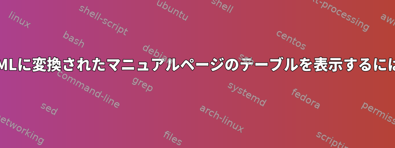 HTMLに変換されたマニュアルページのテーブルを表示するには？