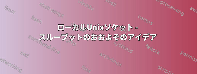 ローカルUnixソケット - スループットのおおよそのアイデア